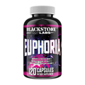Blackstone Labs Blackstone Labs | Euphoria - Package Detail | Svpplements