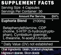 Blackstone Labs | BSL Euphoria | 4 Capsules - Product Image | Svpplements