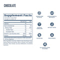 Revive | Fiber | 30 Servings