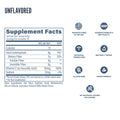 Revive | Fiber | 30 Servings