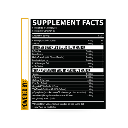 Condemned Labz Pre-Workout Supplement - In Use | Svpplements
