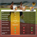 Raw Nutrition | Fuel Endurance | 60 Servings - Product Image | Svpplements