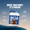 Gaspari Nutrition Gaspari | Proven Blend | Multi-Source Protein - Side View | Svpplements