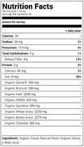 Bucked Up Organic Greens Powder Mixed Berry 30 Servings Supplement Facts - Organic Kale 2250mg | Svpplements
