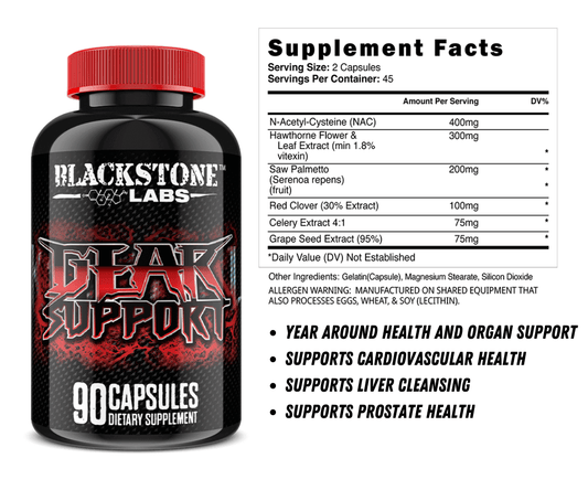 Blackstone Labs Gear Support Hormone Support Capsules 45 Servings Supplement Facts - N-Acetyl Cysteine 400mg | Svpplements