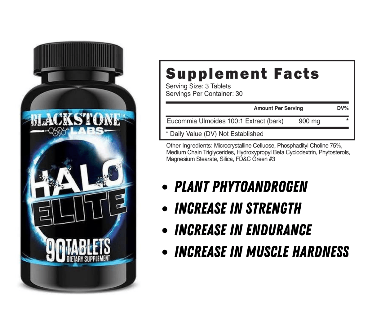 Blackstone Labs - NutraStop