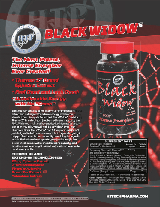 Nutrastop Thermogenic Weight Management Supplement - Supplement Facts | Svpplements