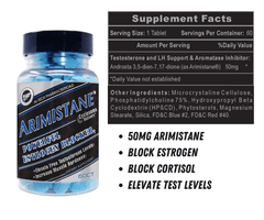 Hi-Tech Pharmaceuticals | 60 Tablets