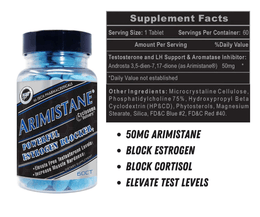 Hi-Tech Pharmaceuticals Post-Cycle Support Supplement - Product Front | Svpplements