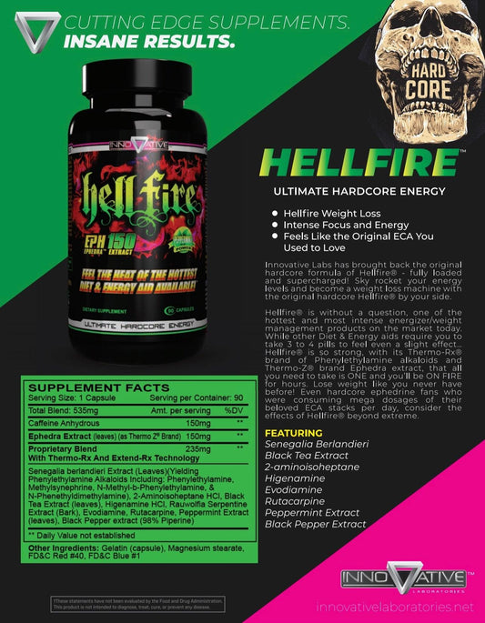 Innovative Labs Dietary Supplement - Supplement Facts | Svpplements