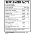 Condemned Labz Condemned Labs | Thyrogenic | Thermogenic Thyroid Support - Side View | Svpplements