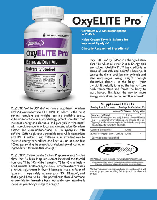 USP Labs - NutraStop