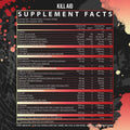 Inspired DVST8 Dark Pre-Workout Powder 40 Servings Supplement Facts - L-Citrulline 6,666mg | Svpplements