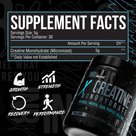 Inspired Nutraceuticals | Creatine Monohydrate