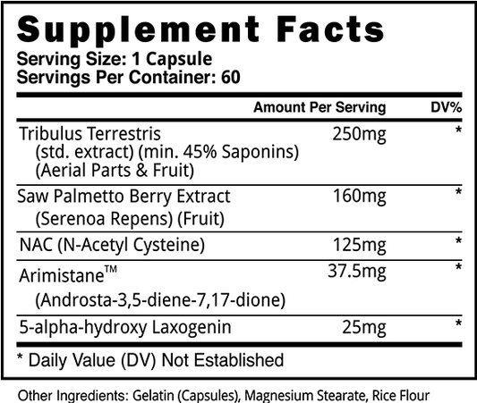 Blackstone Labs Post-Cycle Support Supplement - Supplement Facts | Svpplements
