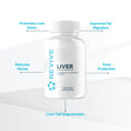 Revive Revive MD | Liver - Package Detail | Svpplements