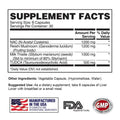 Apollon Nutrition Apollon | Liver Lover | Daily Liver Support & Protection - Side View | Svpplements