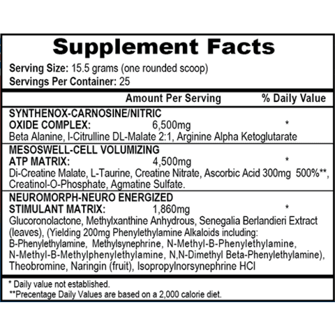 APS Nutrition - NutraStop