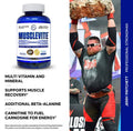 Hi-Tech Pharmaceuticals Hi-Tech Pharmaceuticals | Musclevite | Performance Multivitamin - Back View | Svpplements