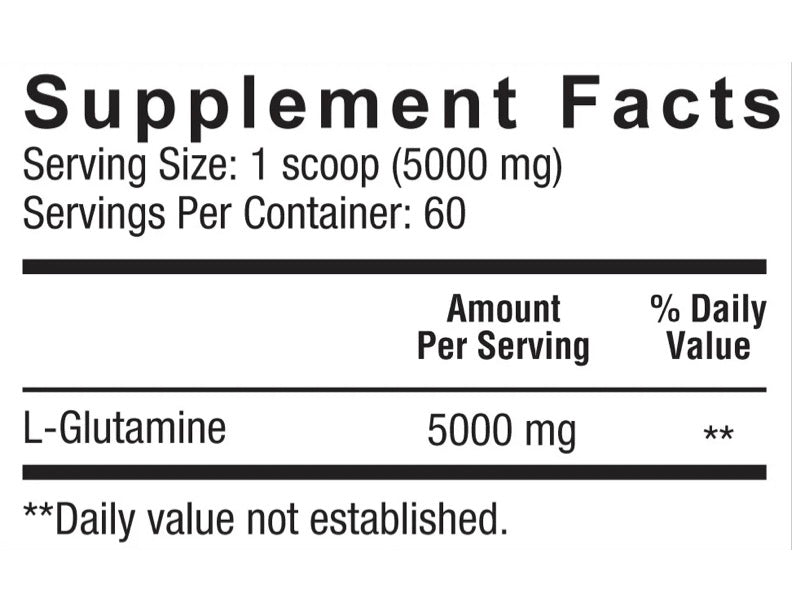 Core Nutritionals | Glutamine