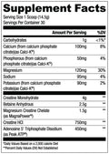 Nutrastop Ryse | Loaded Creatine - Side View | Svpplements