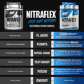 GAT Sport GAT Sport | Nitra flex Advanced | Pre Workout - Package Detail | Svpplements
