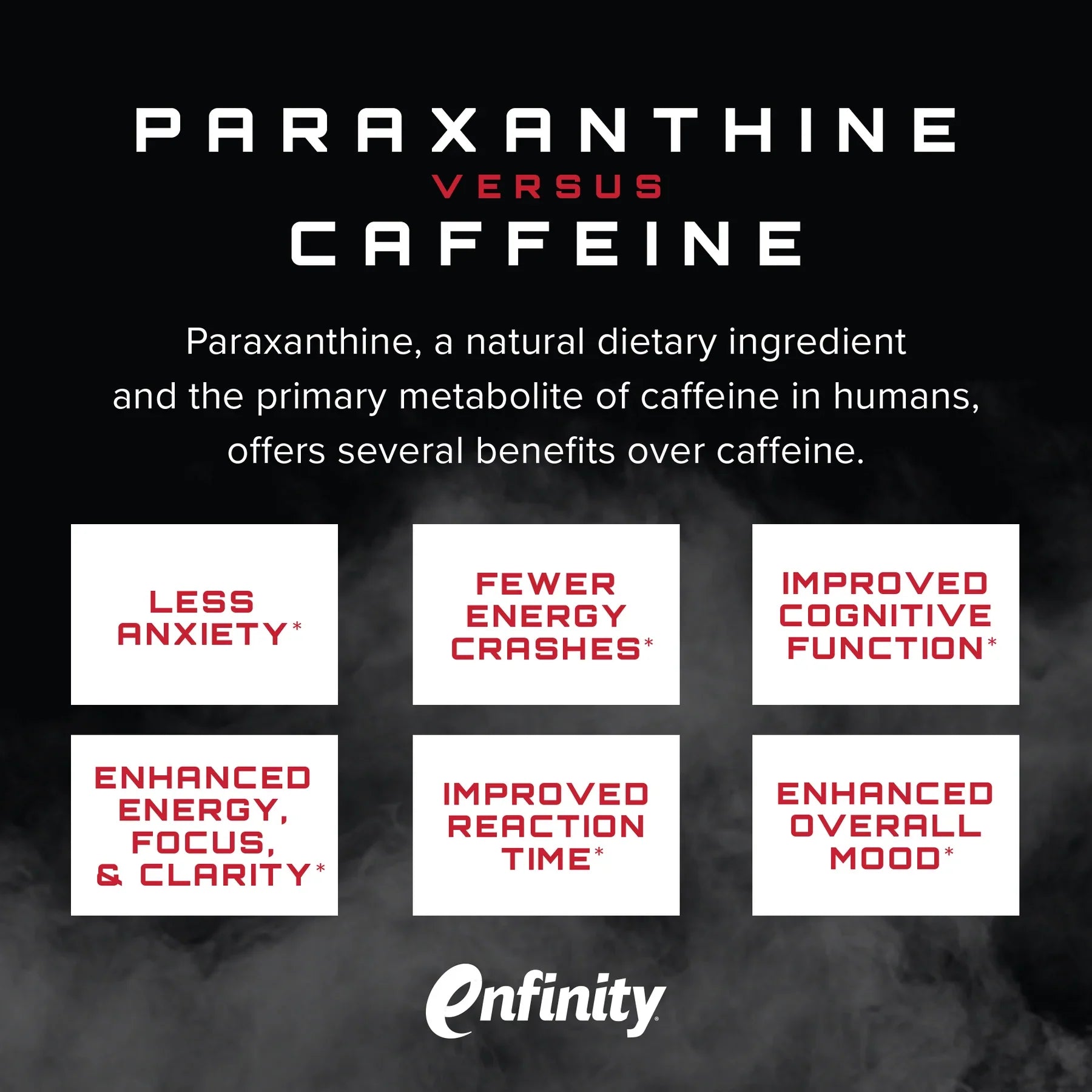 Unmatched | Paraxanthine