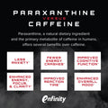 Unmatched Unmatched | Paraxanthine - Package Detail | Svpplements
