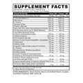 Panda Supps | Skull Pre | 40 Servings