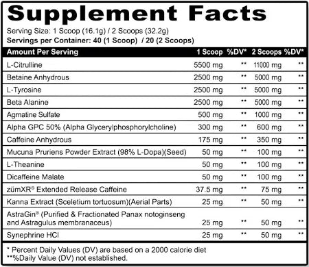 Panda Supps x V1 Nutra | Pandamus | Level 3 (High-Stim Pre)