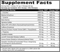 Panda Supps Dietary Supplement - Product View | Svpplements