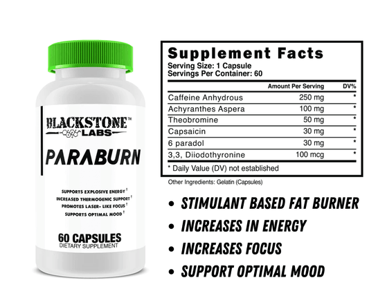 Blackstone Labs Fat Burner Capsules 60 Servings Supplement Facts - Caffeine Anhydrous 250mg | Svpplements