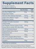 Revive | Prostate