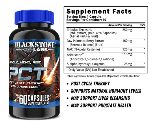 Blackstone Labs Post-Cycle Support Supplement - Supplement Facts | Svpplements