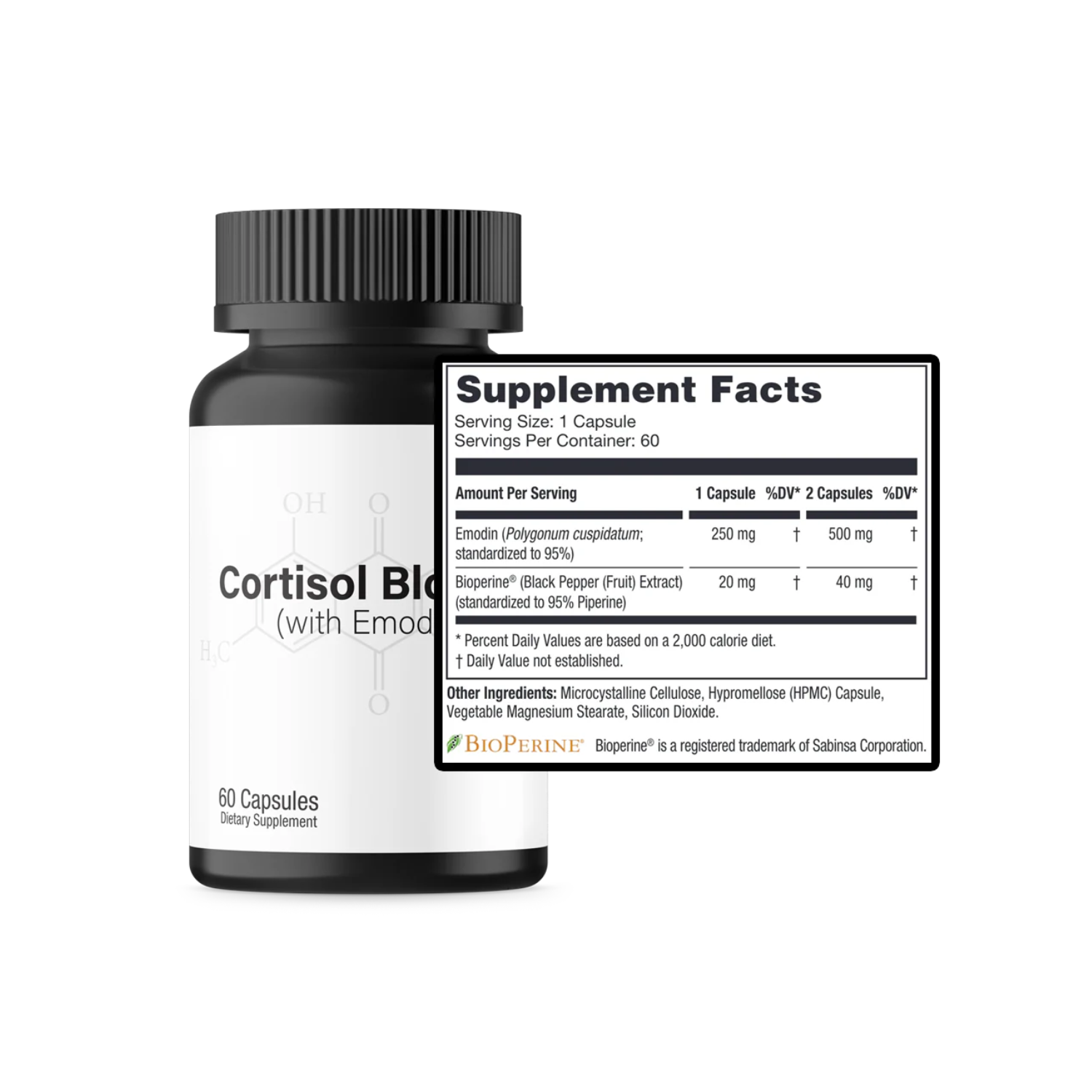 Gorilla Mind | Cortisol Blocker