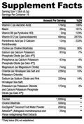 Ryse | Hydration Sticks - Supplement Facts | Svpplements