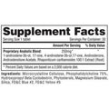 Hi Tech Pharmaceuticals Dietary Supplement - Product View | Svpplements