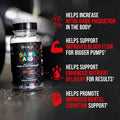 Alpha Lion Dietary Supplement - Product View | Svpplements