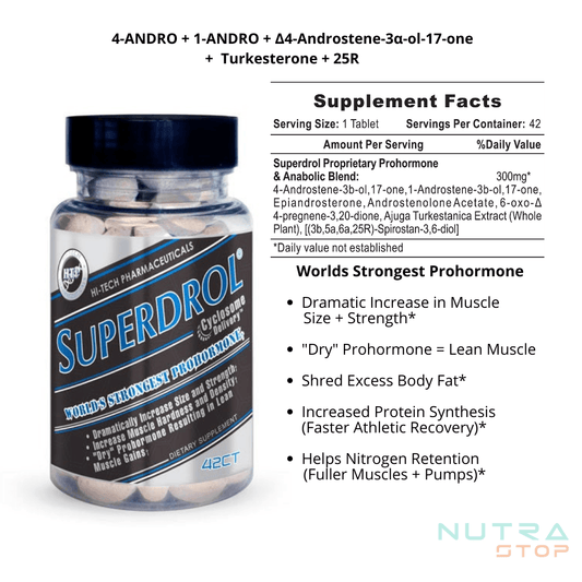 Hi-Tech Muscle Support Tablets 42 Servings Supplement Facts - Stack | Svpplements