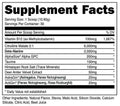 Bucked UP - NutraStop