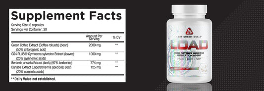 Core Nutritionals Load Glucose Disposal Supplement Capsules 30 Servings Supplement Facts - Green Coffee | Svpplements