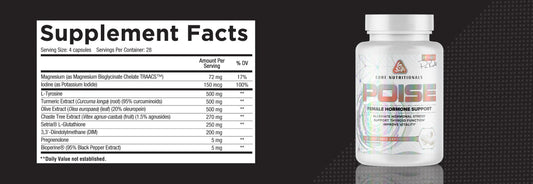 Core Nutritionals Dietary Supplement - Supplement Facts | Svpplements