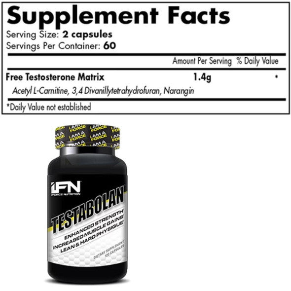 IFN | Testabolan