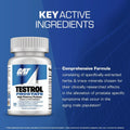 GAT Sport GAT Sport | Testrol Prostate - Package Detail | Svpplements