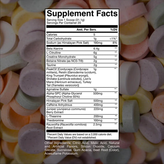 Raw Nutrition | Bum Thavage Pre | 20 Servings