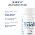 Revive | Thyroid Support