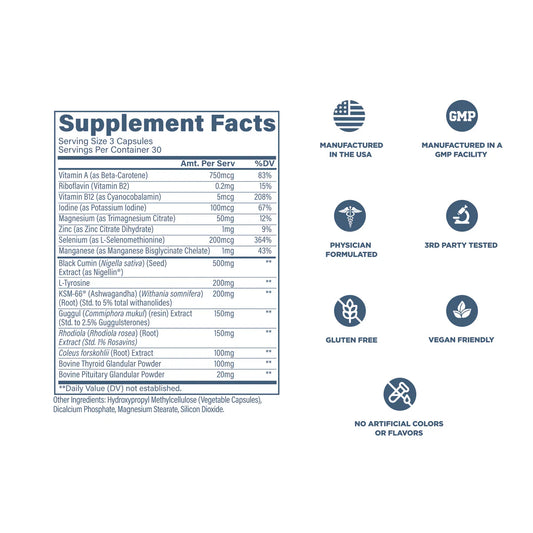 Revive | Thyroid Support