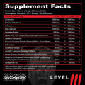 Panda Supps Dietary Supplement - Supplement Facts | Svpplements