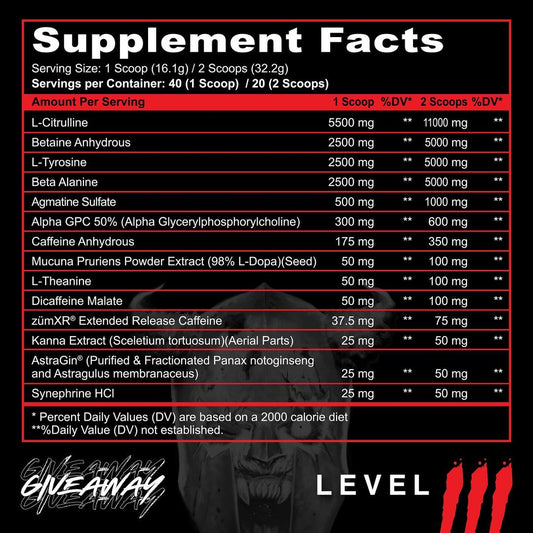 Panda Supps Dietary Supplement - Supplement Facts | Svpplements