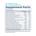 Revive MD | Essential Multi Vitamins Pack - Side View | Svpplements